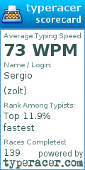 Scorecard for user zolt