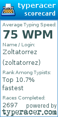 Scorecard for user zoltatorrez