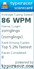 Scorecard for user zomglings