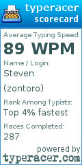 Scorecard for user zontoro