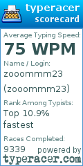 Scorecard for user zooommm23