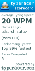 Scorecard for user zoro110