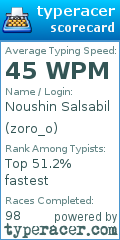 Scorecard for user zoro_o