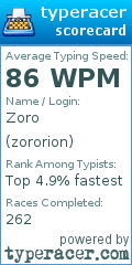 Scorecard for user zororion