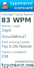 Scorecard for user zouzdabouz