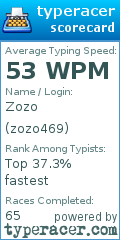 Scorecard for user zozo469