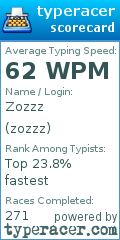 Scorecard for user zozzz
