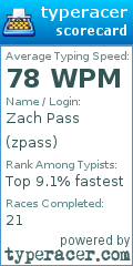 Scorecard for user zpass