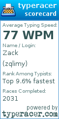 Scorecard for user zqlimy