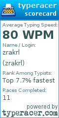 Scorecard for user zrakrl