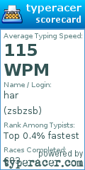 Scorecard for user zsbzsb