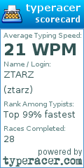 Scorecard for user ztarz