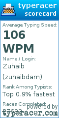 Scorecard for user zuhaibdam