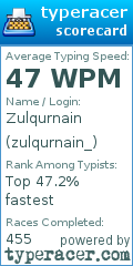 Scorecard for user zulqurnain_