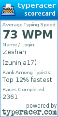 Scorecard for user zuninja17