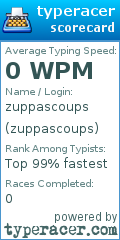 Scorecard for user zuppascoups