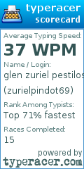 Scorecard for user zurielpindot69