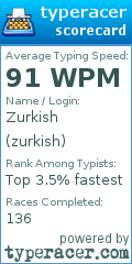 Scorecard for user zurkish