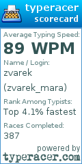 Scorecard for user zvarek_mara