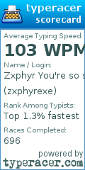 Scorecard for user zxphyrexe