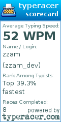 Scorecard for user zzam_dev