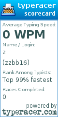 Scorecard for user zzbb16
