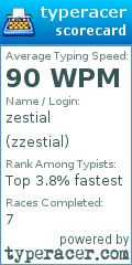 Scorecard for user zzestial