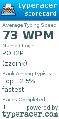 Scorecard for user zzoink