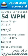 Scorecard for user zzt_x