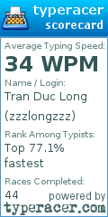 Scorecard for user zzzlongzzz